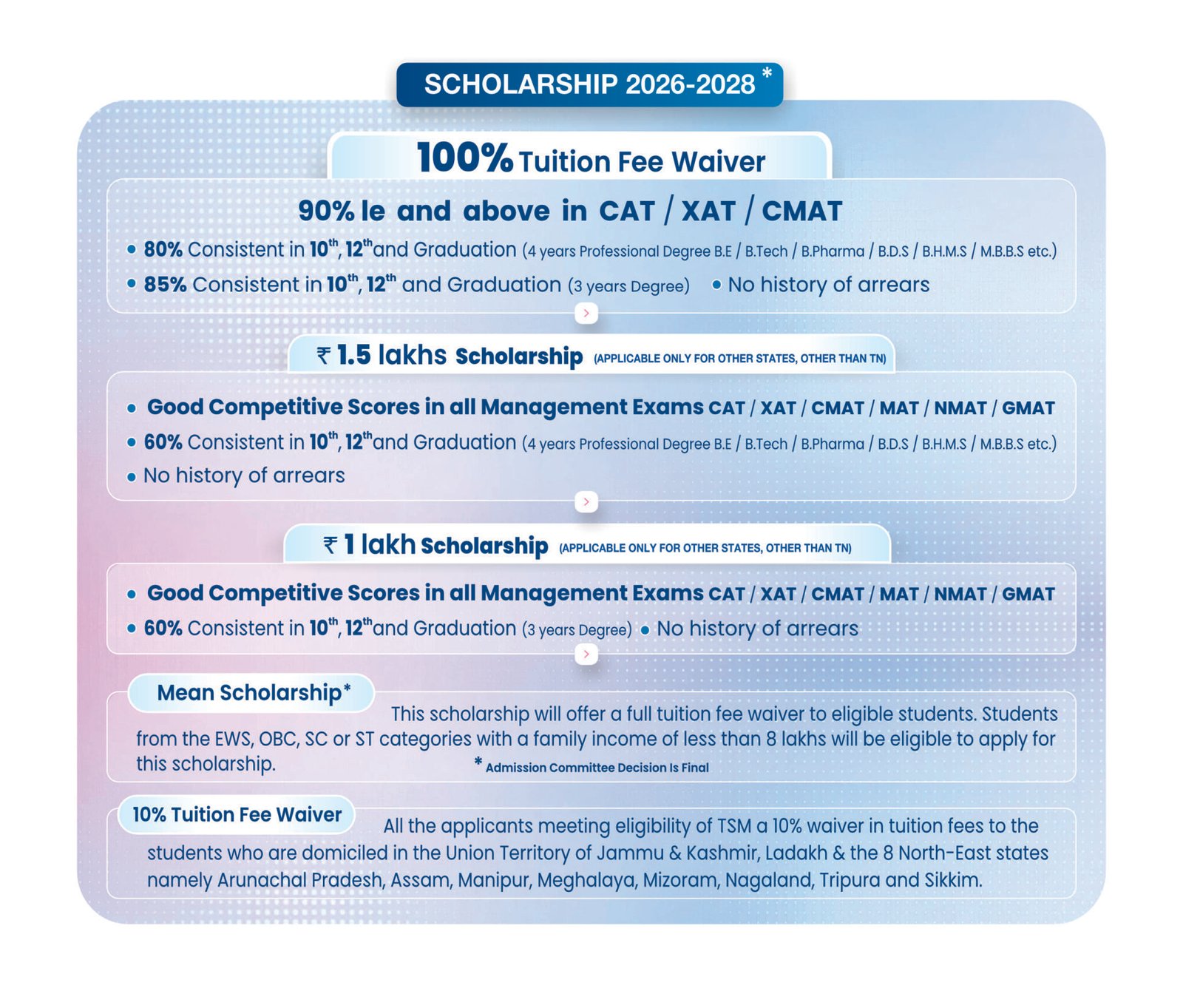 Scholarship programs